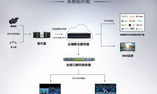 除湿消脂的中药-去湿减脂肪的中药专区_去湿减脂中药方子专区_去湿去脂肪中药网